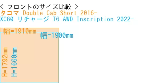 #タコマ Double Cab Short 2016- + XC60 リチャージ T6 AWD Inscription 2022-